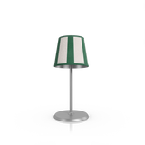 Mini Isidora